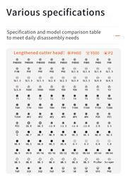 King'sdun KS-840130 130-in-1 Screwdriver Set.