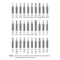 UF-TOOLS 31-in-1 Screwdriver Set, Repair Tool Kit.(Open Box)