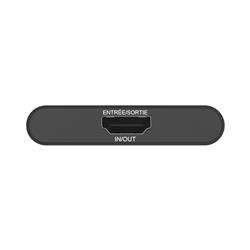 Sélecteur HDMI bidirectionnel 2x1 iCAN SW-BD4K60
