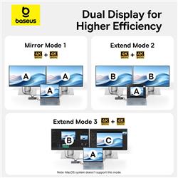 Baseus BS-OH083B 10-in-1 USB-C Dual Display MST Docking Station