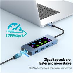 iCAN 9-in-1 Type-C 4K Visual Smart Design Docking Station(Open Box)