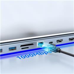 iCAN 12-in-1 USB-C 3.1 Dual 4K HDMI Docking Station with LED Light
