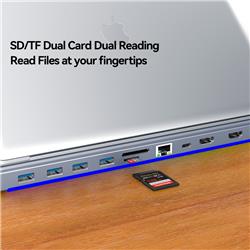 iCAN 12-in-1 USB-C 3.1 Dual 4K HDMI Docking Station with LED Light