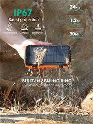 Choetech 20000mAh 45W Solar Wireless Power Bank, 4 Outputs + 2 Inputs(Open Box)
