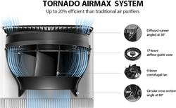 TOSHIBA Air Purifiers with 3-Stage Filtration