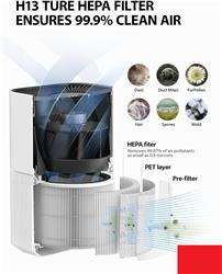 TOSHIBA Air Purifiers with 3-Stage Filtration