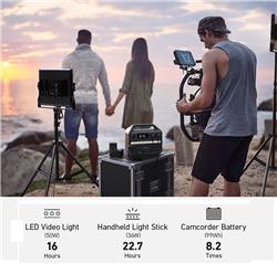 Anker PowerHouse 555 1024Wh 1000W Portable Power Station