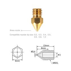 Creality MK8 Nozzles Package 24PCS