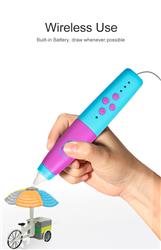 Stylo d'impression 3D basse température iCAN LP06