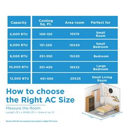 Midea 14,000 BTU (12,000 BTU SACC) Inverter Portable Air Conditioner