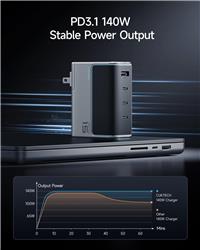 CUKTECH Chargeur mural GaN 140 W à 4 ports