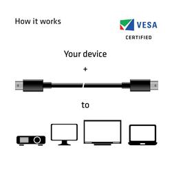 CLUB 3D Mini DisplayPort 1.4 Male to Mini DisplayPort Male Cable, 2m