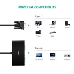 UGREEN 40254 1*2 VGA Splitter, Black