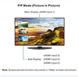 iCAN HDMI v1.4 4K 4 Port Switch with Remote, with PIP