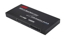 iCAN HDMI 4x1 Quad Multi-viewer with Seamless Switcher