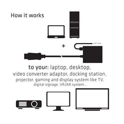 Club 3D DisplayPort 1.4 to HDMI 4K120Hz HDR Active Adapter M/F (CAC-1085)