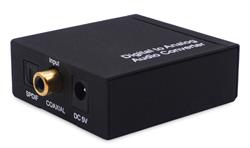 iCAN Digital to Analog Converter 24bit/192Khz DAC