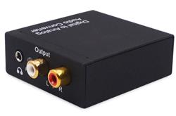 iCAN Digital to Analog Converter 24bit/192Khz DAC