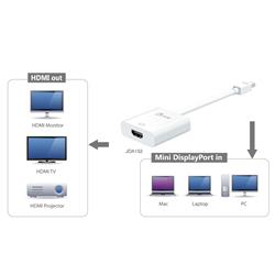 j5create mini DisplayPort™ to HDMI™ Adapter JDA152