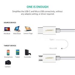 UGREEN US243 Câble USB Type C vers Micro USB, 1,5M, Blanc