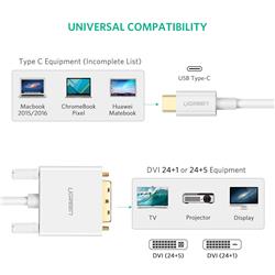 Câble UGREEN USB Type-C vers DVI, 1,5 m, blanc (MM140)