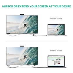 Câble UGREEN USB Type-C vers DVI, 1,5 m, blanc (MM140)