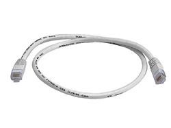 iCAN CAT.6 2ft 24AWG 1Gbps White