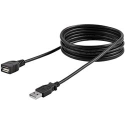 STARTECH USB 2.0 Extension Cable A to A(Open Box)