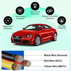 GekoGear Smart Hardwire Kit Pro pour Dash Cam avec Mini, Micro USB, USB