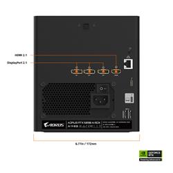 GIGABYTE AORUS RTX 5090 AI BOX Carte graphique , noire