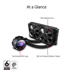 ASUS ROG Strix LC II 240 All-in-one AIO Liquid CPU Cooler 240mm Radiator(Open Box)
