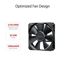 ASUS ROG Strix LC II 240 All-in-one AIO Liquid CPU Cooler 240mm Radiator(Open Box)