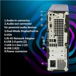 HP Treasure Box SFF i5-8600 16 Go RAM 1 To SSD Win11 Pro Remis à neuf