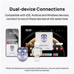 HUAWEI FreeBuds 5 Écouteurs True Wireless, Blanc