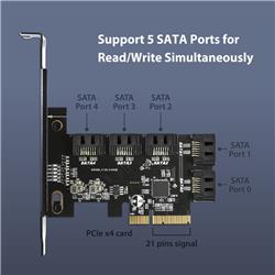 Vantec 5 Port SATA III 6Gbps PCIe x4 Host Card (UGT-ST655)(Open Box)