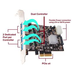Carte hôte PCIe Vantec Dual Chip 4-Port 10Gbps USB 3.1 Gen 2 dédiée