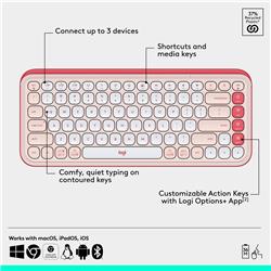 LOGITECH POP ICON Wireless Keyboard & Mouse Combo (Rose & Off-White)(Open Box)
