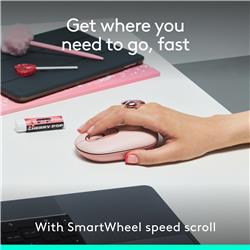 LOGITECH POP ICON Wireless Keyboard & Mouse Combo (Rose & Off-White)(Open Box)