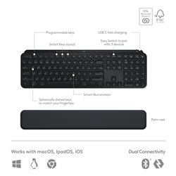 LOGITECH MX KEYS S Combo - Black