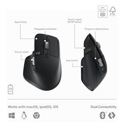 LOGITECH MX KEYS S Combo - Black
