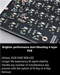 DUCKY CHANNEL Gaming Keyboard, White -(Open Box)