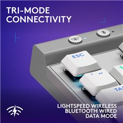 Clavier de jeu sans fil LOGITECH G515 LIGHTSPEED TKL(Open Box)