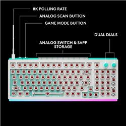 LOGITECH G512 X 98 96 % Clavier de jeu, Blanc