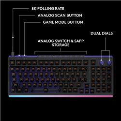 LOGITECH G512 X 98 96 % Clavier de jeu, Noir