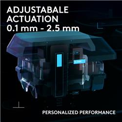 LOGITECH G515 RAPIDE TKL (80 %) Clavier de jeu, Noir