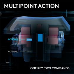 LOGITECH G515 RAPIDE TKL (80 %) Clavier de jeu, Noir