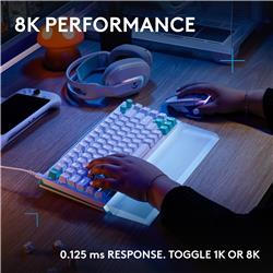 LOGITECH G512 X 98 96 % Clavier de jeu, Blanc