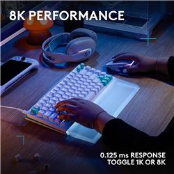LOGITECH G512 X 75 75% Gaming Keyboard, White