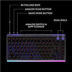 LOGITECH G512 X 75 75% Gaming Keyboard, Black, Tactile