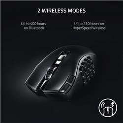 RAZER Naga V2 HyperSpeed - Wireless MMO Gaming Mouse(Open Box)